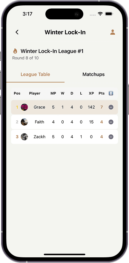 Elevatia achievements and social features