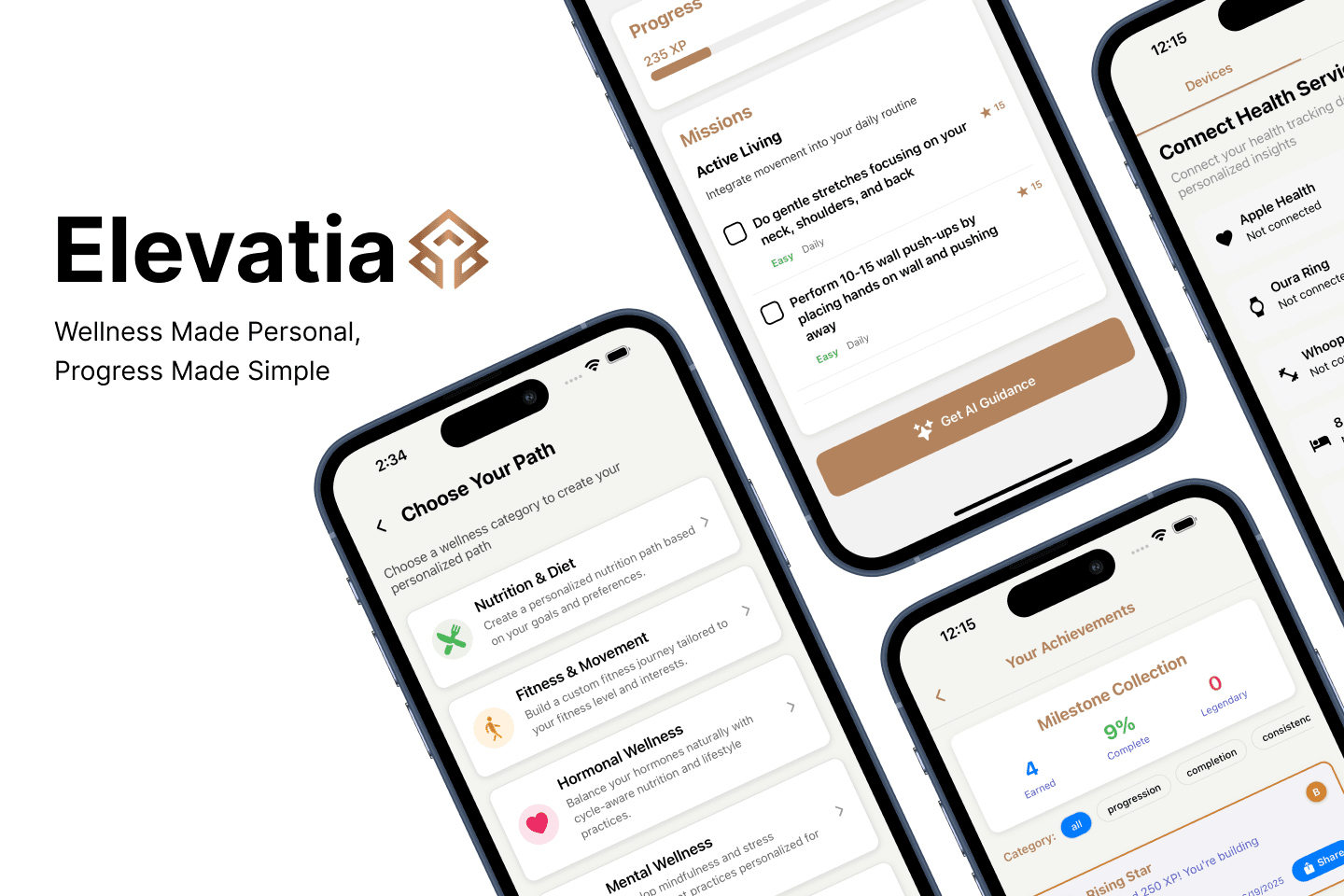 Elevatia App Preview - Multiple screens showing wellness tracking features